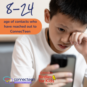 Photo of a youth holding a cellphone and logos of ConnecTeen and Rogers Birdies for Kids presented by Altalink with text: 8-24 age of contacts who have reached out to ConnecTeen