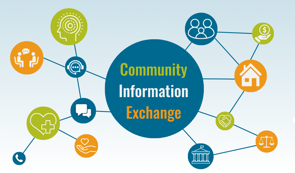 img des: a series of connected circles with icons representing issues the CIE helps with